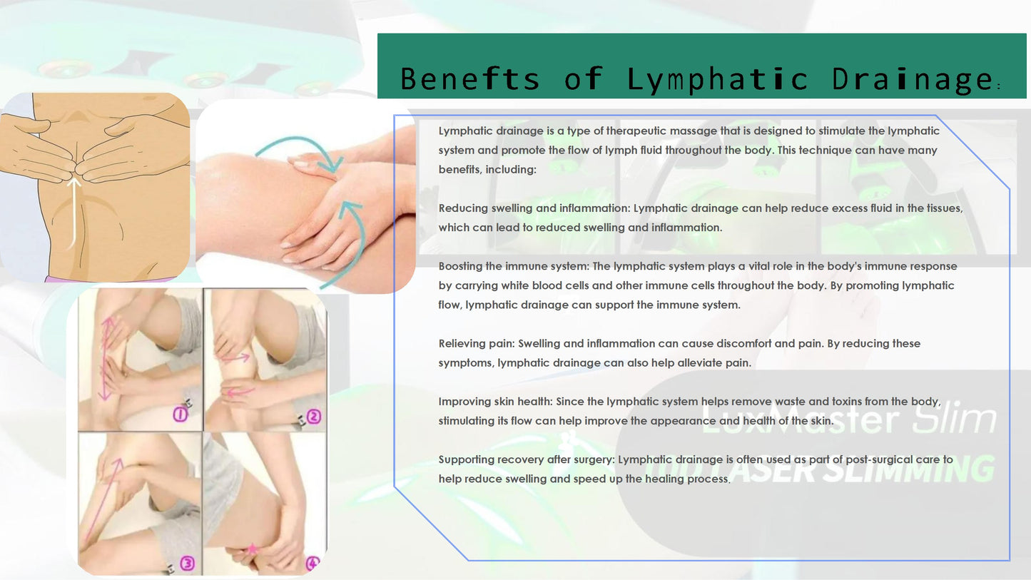 LuxMaster Slim – 532nm Green Laser for Fat Loss, Detox & Lymphatic Therapy (200mW)