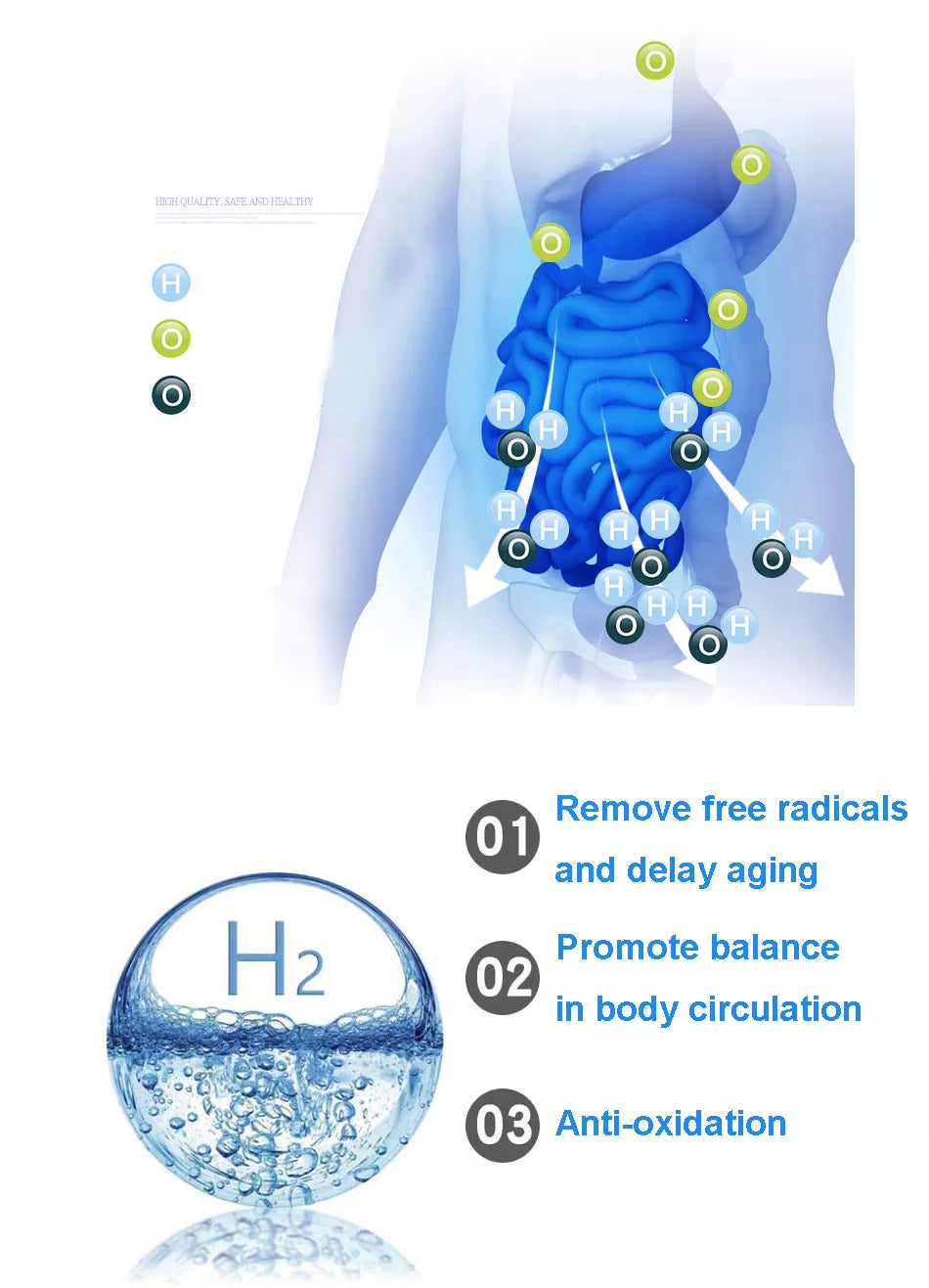 💧H2GO-3000 Hydrogen Water Generator – Ultra-Pure Hydration & Detox