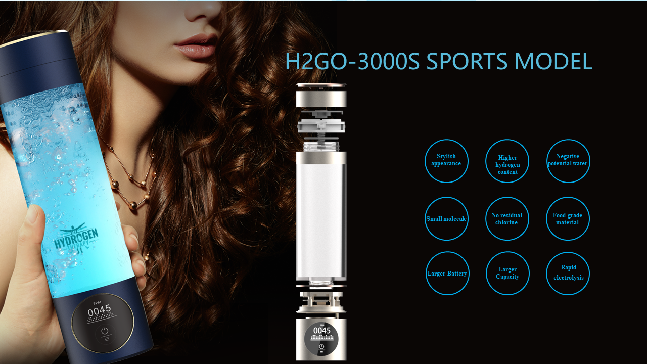 Hydrogen Water Systems