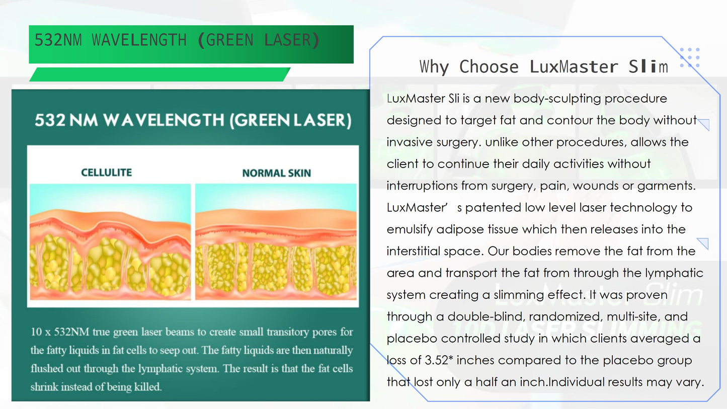 LuxMaster Slim – 532nm Green Laser for Fat Loss, Detox & Lymphatic Therapy (200mW)