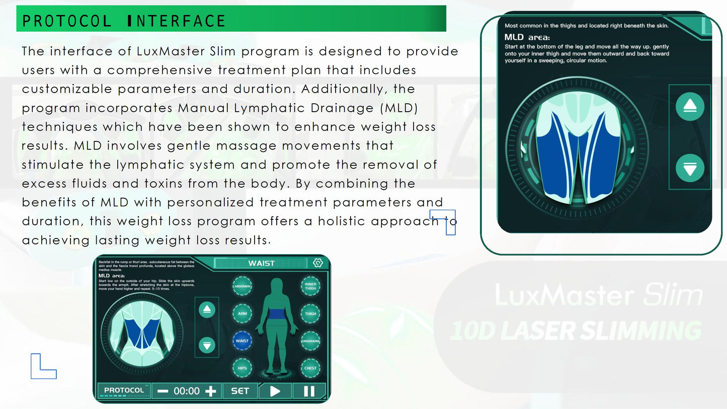 LuxMaster Slim – 532nm Green Laser for Fat Loss, Detox & Lymphatic Therapy (200mW)